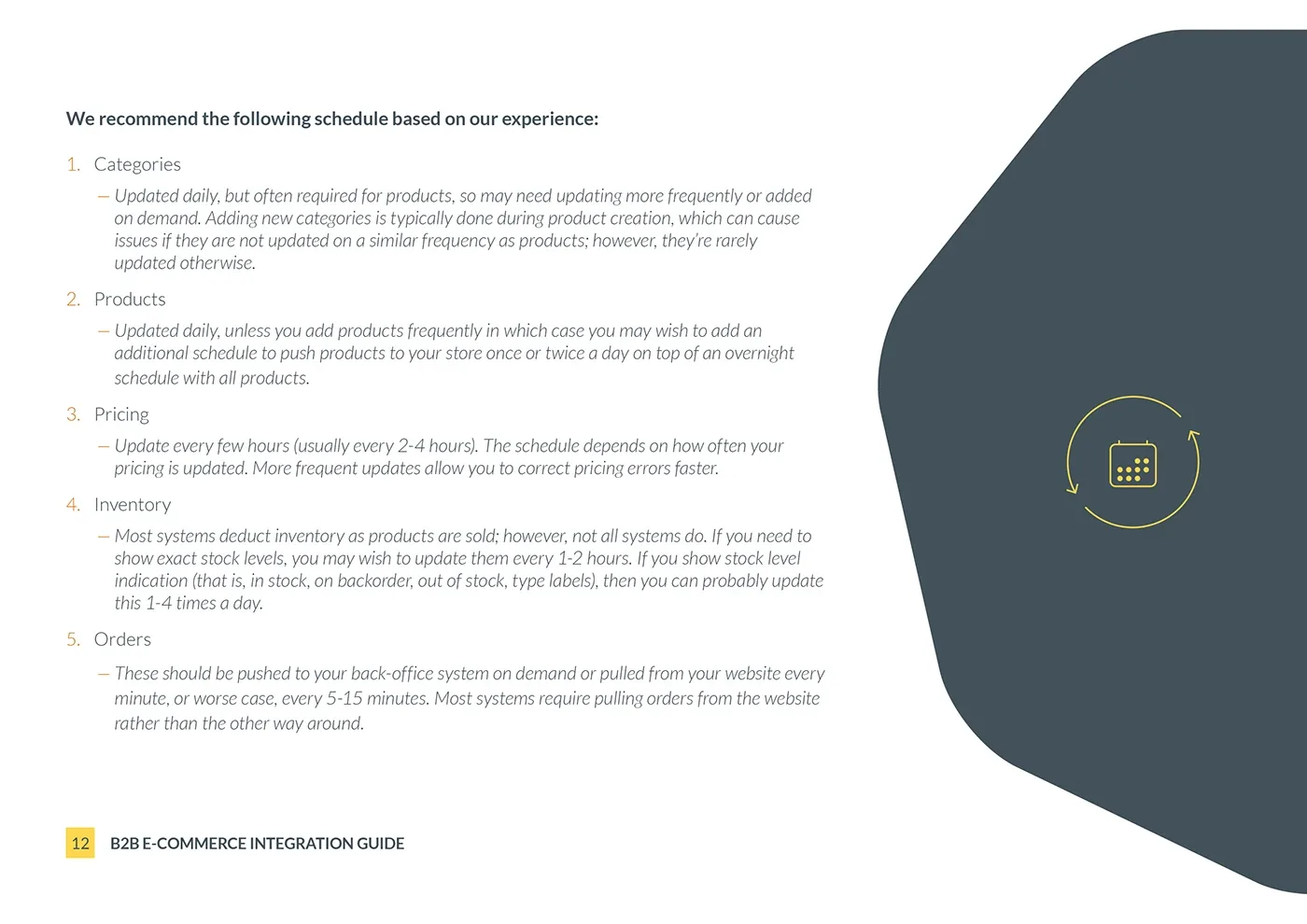 Bravesight E-commerce Guide Series · Integration, image 12